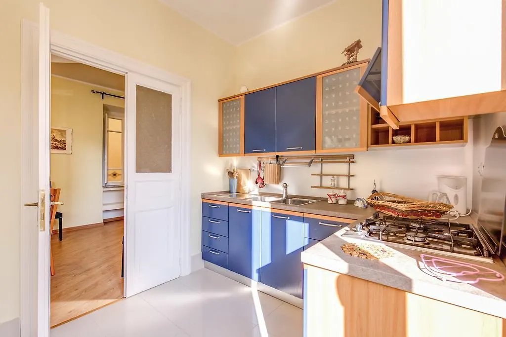 Appartamento Magna Grecia Roma 0*,  İtalya